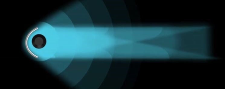 Parabolic reflector 1
